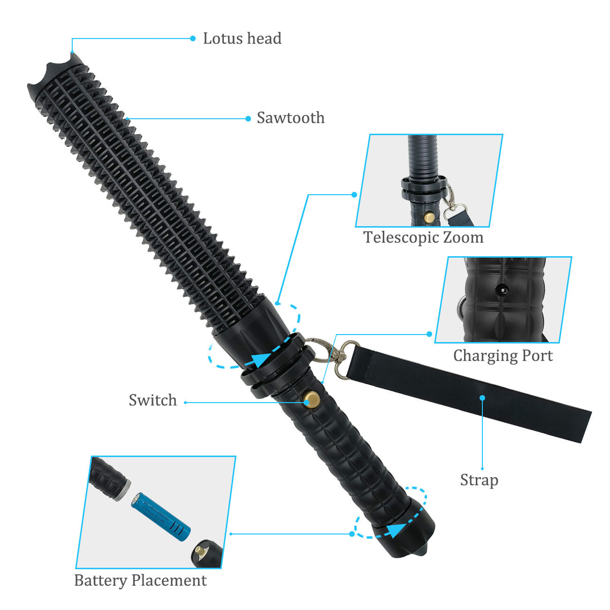 Baseball LED Flashlight Zoom Rechargeable Torch Spotlight Emergency Security Work Light 3 Lighting Modes