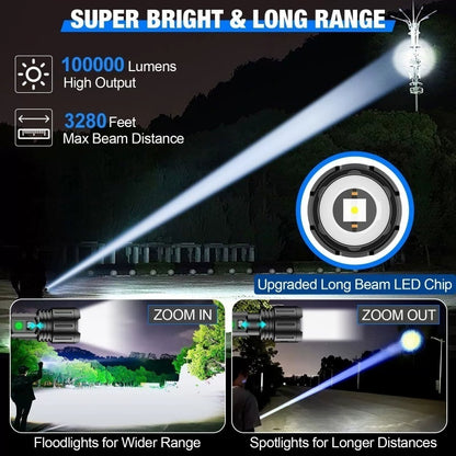 Rechargeable Ultra Bright Flashlight 3000mAh Lasting IP67 Waterproof Smart Digital Display For Camping