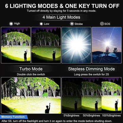 Rechargeable Ultra Bright Flashlight 3000mAh Lasting IP67 Waterproof Smart Digital Display For Camping