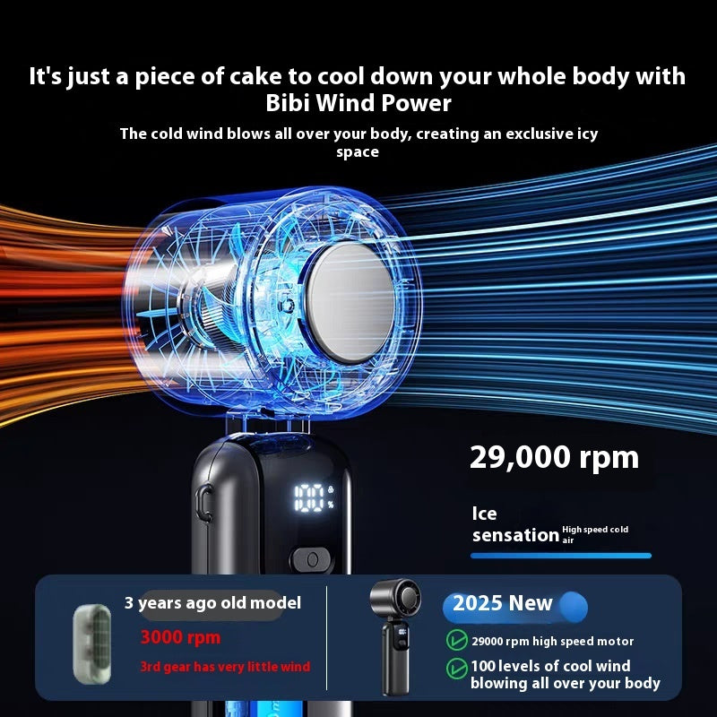 Violent Fan Digital Display High-speed Outdoor Handheld USB Cooling Fan